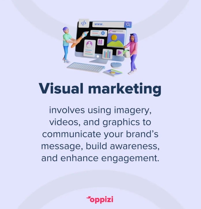What is Visual Marketing