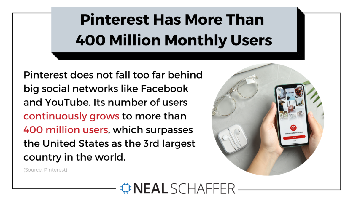 There are 433 million monthly users today